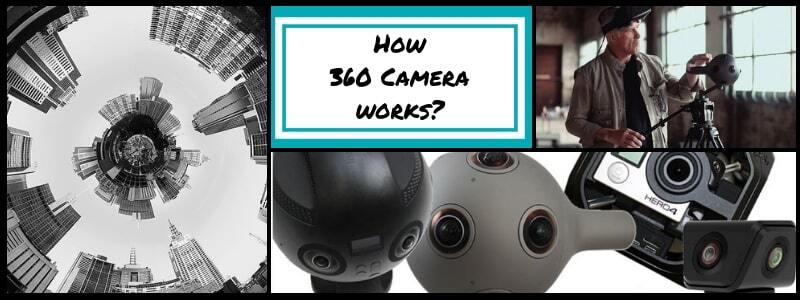 How Does a 360 Degree Camera Work? | HTR