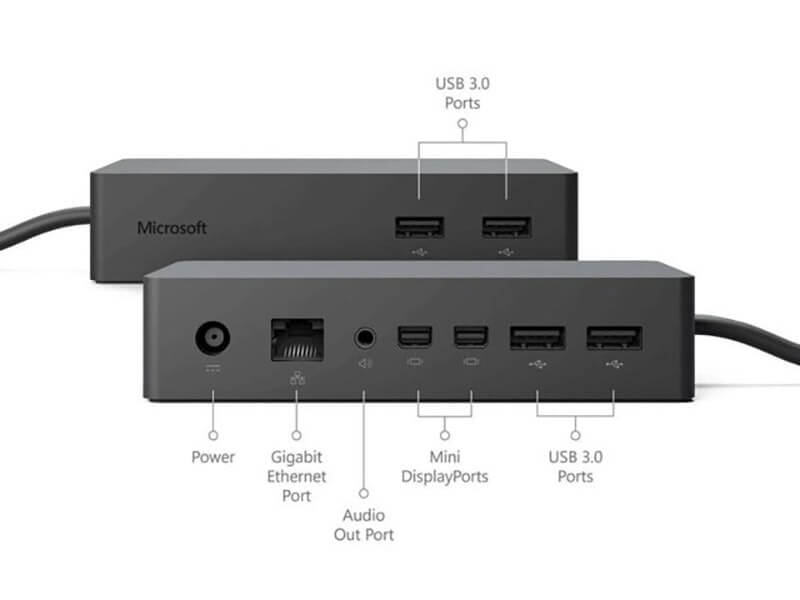  Surface Pro Dock rental unit